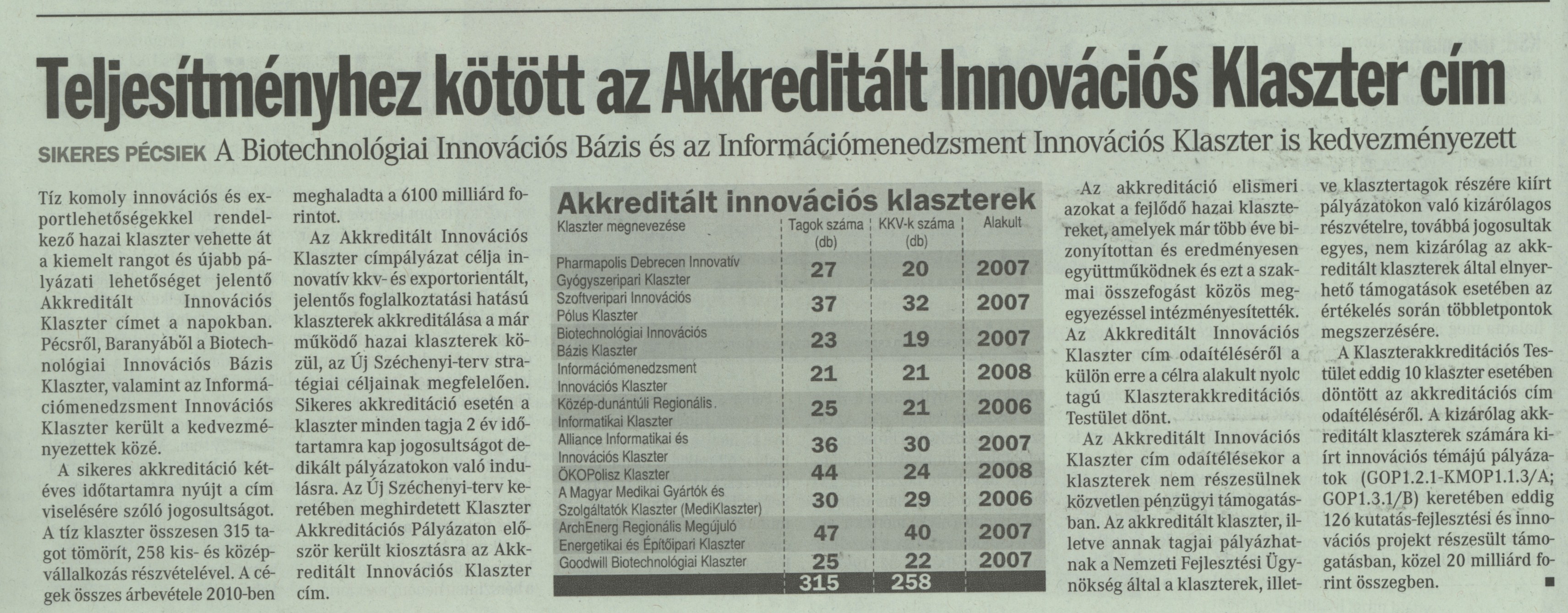 Teljesítményhez kötött az Akkreditált Innovációs Klaszter cím A Biotechnológiai Innovációs Bázis és az Információmenedzsment Innovációs Klaszter is kedvezményezett